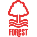 Nottingham logo