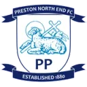 Preston logo